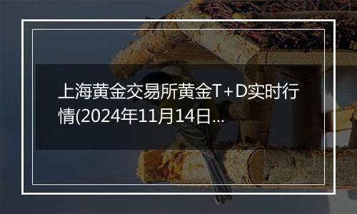 上海黄金交易所黄金T+D实时行情(2024年11月14日)