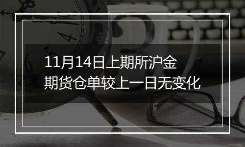 11月14日上期所沪金期货仓单较上一日无变化