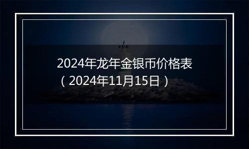 2024年龙年金银币价格表（2024年11月15日）