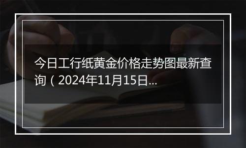 今日工行纸黄金价格走势图最新查询（2024年11月15日）