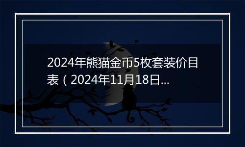 2024年熊猫金币5枚套装价目表（2024年11月18日）