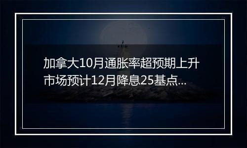 加拿大10月通胀率超预期上升 市场预计12月降息25基点概率约为60%