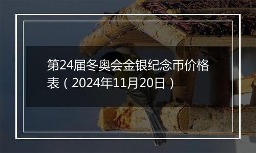 第24届冬奥会金银纪念币价格表（2024年11月20日）