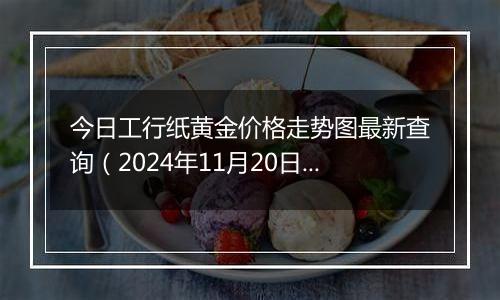 今日工行纸黄金价格走势图最新查询（2024年11月20日）