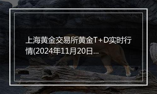 上海黄金交易所黄金T+D实时行情(2024年11月20日)