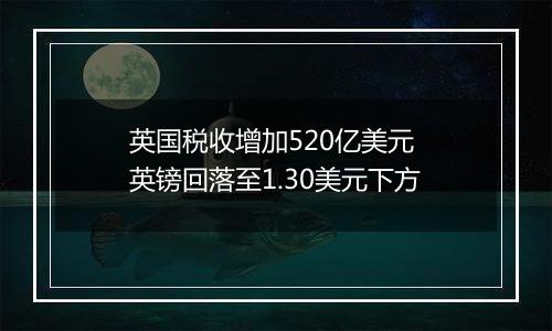 英国税收增加520亿美元 英镑回落至1.30美元下方