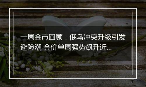 一周金市回顾：俄乌冲突升级引发避险潮 金价单周强势飙升近6%