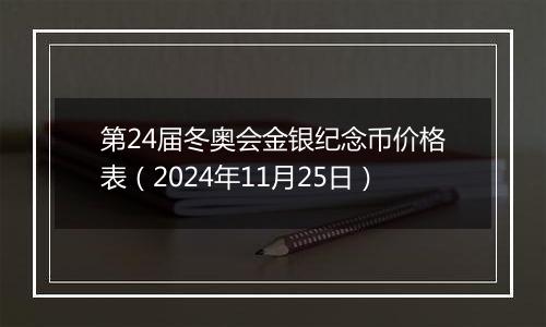 第24届冬奥会金银纪念币价格表（2024年11月25日）