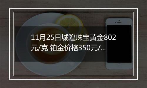 11月25日城隍珠宝黄金802元/克 铂金价格350元/克