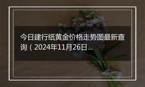 今日建行纸黄金价格走势图最新查询（2024年11月26日）