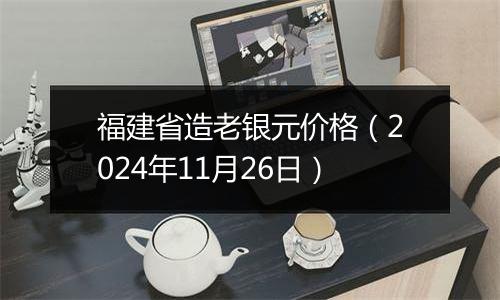 福建省造老银元价格（2024年11月26日）