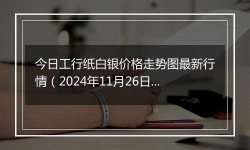 今日工行纸白银价格走势图最新行情（2024年11月26日）