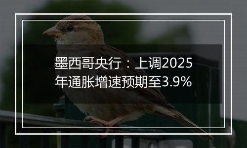 墨西哥央行：上调2025年通胀增速预期至3.9%