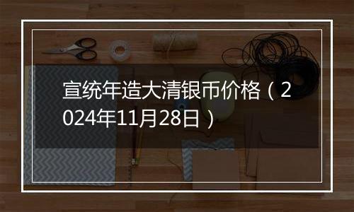 宣统年造大清银币价格（2024年11月28日）