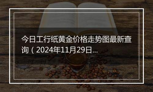 今日工行纸黄金价格走势图最新查询（2024年11月29日）