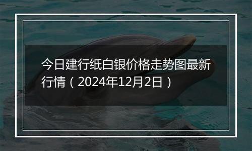 今日建行纸白银价格走势图最新行情（2024年12月2日）