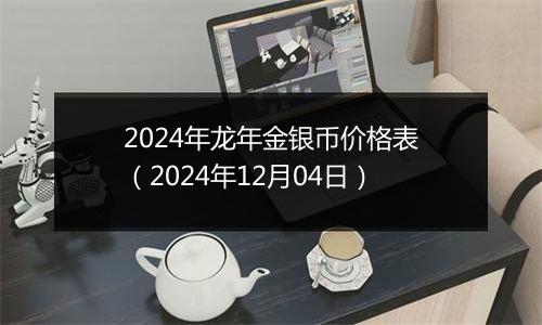 2024年龙年金银币价格表（2024年12月04日）