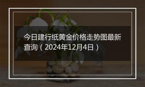 今日建行纸黄金价格走势图最新查询（2024年12月4日）