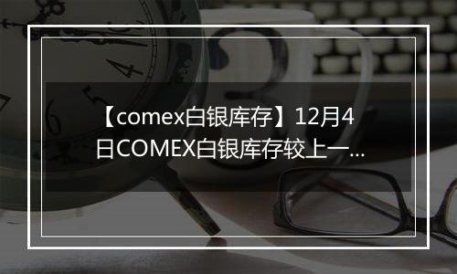 【comex白银库存】12月4日COMEX白银库存较上一日减持5.55吨