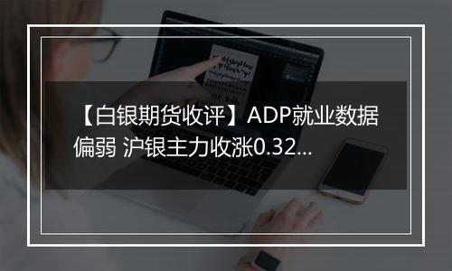 【白银期货收评】ADP就业数据偏弱 沪银主力收涨0.32%