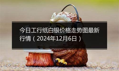 今日工行纸白银价格走势图最新行情（2024年12月6日）