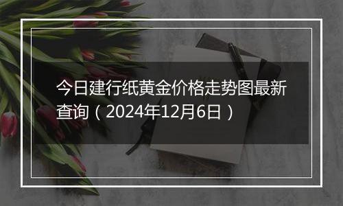 今日建行纸黄金价格走势图最新查询（2024年12月6日）