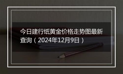 今日建行纸黄金价格走势图最新查询（2024年12月9日）