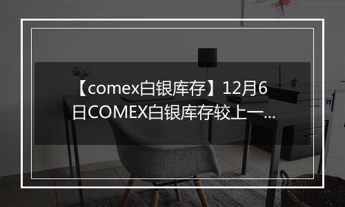 【comex白银库存】12月6日COMEX白银库存较上一日增持3.61吨