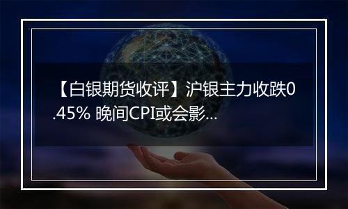 【白银期货收评】沪银主力收跌0.45% 晚间CPI或会影响美联储会议决策