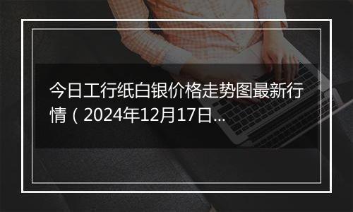 今日工行纸白银价格走势图最新行情（2024年12月17日）